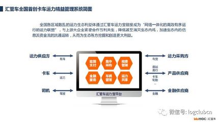 2018 LOG中国物流创新企业票选聚焦 企业网络服务，引领行业智慧变革