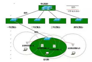 神行云兽携手思科Meraki 以易用性与强大性能，重塑企业IT网络服务新标杆