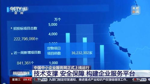 移动云护航中国中小企业服务网 赋能数字化转型，构筑企业网络服务新基石