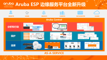 企业网络现代化护航 Aruba以四字箴言发力2023企业网络服务